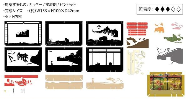 Ensky Paper Theater Spirited Away After Hibiki Feast — view 3